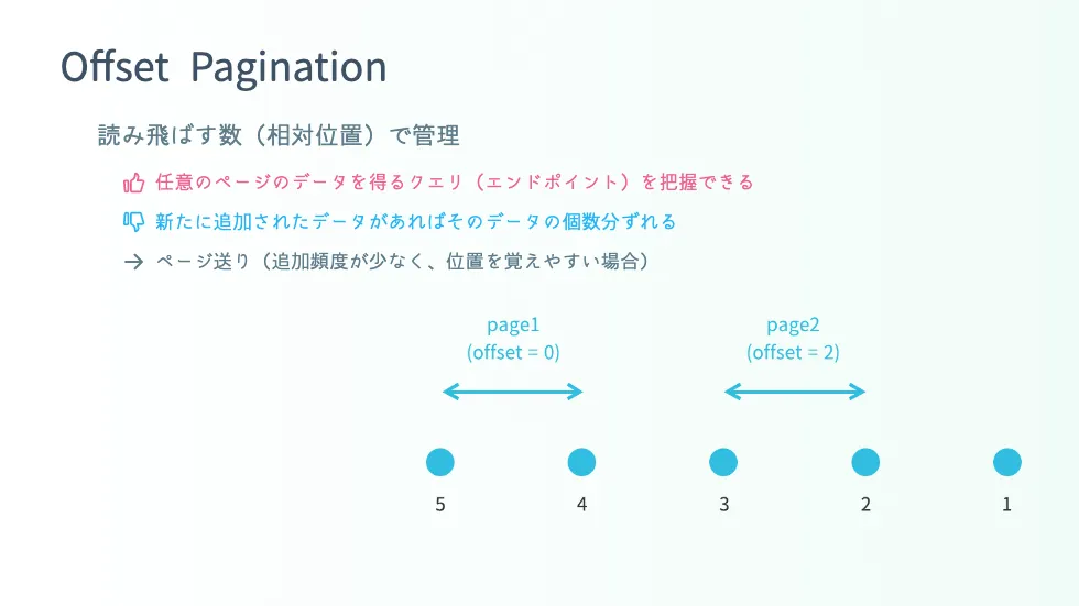 PixelGrid Inc. 入社面接